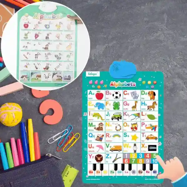 AbcChart, un poster interattivo per imparare l'inglese - Image 2