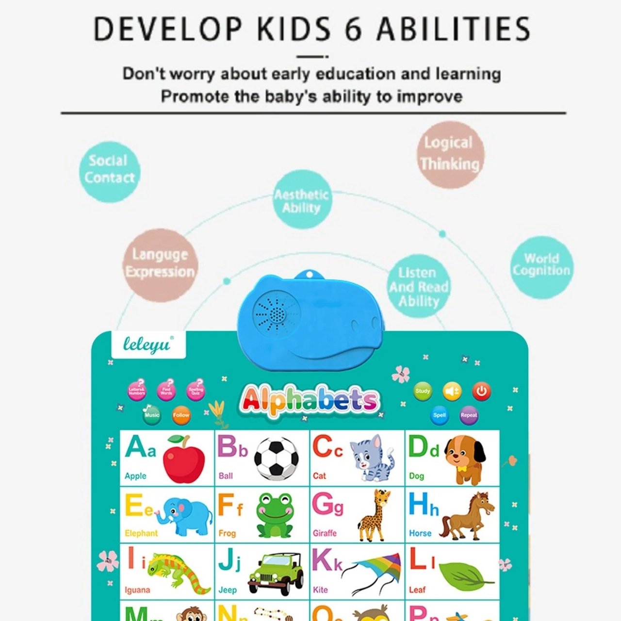 AbcChart, un poster interattivo per imparare l'inglese - Image 3