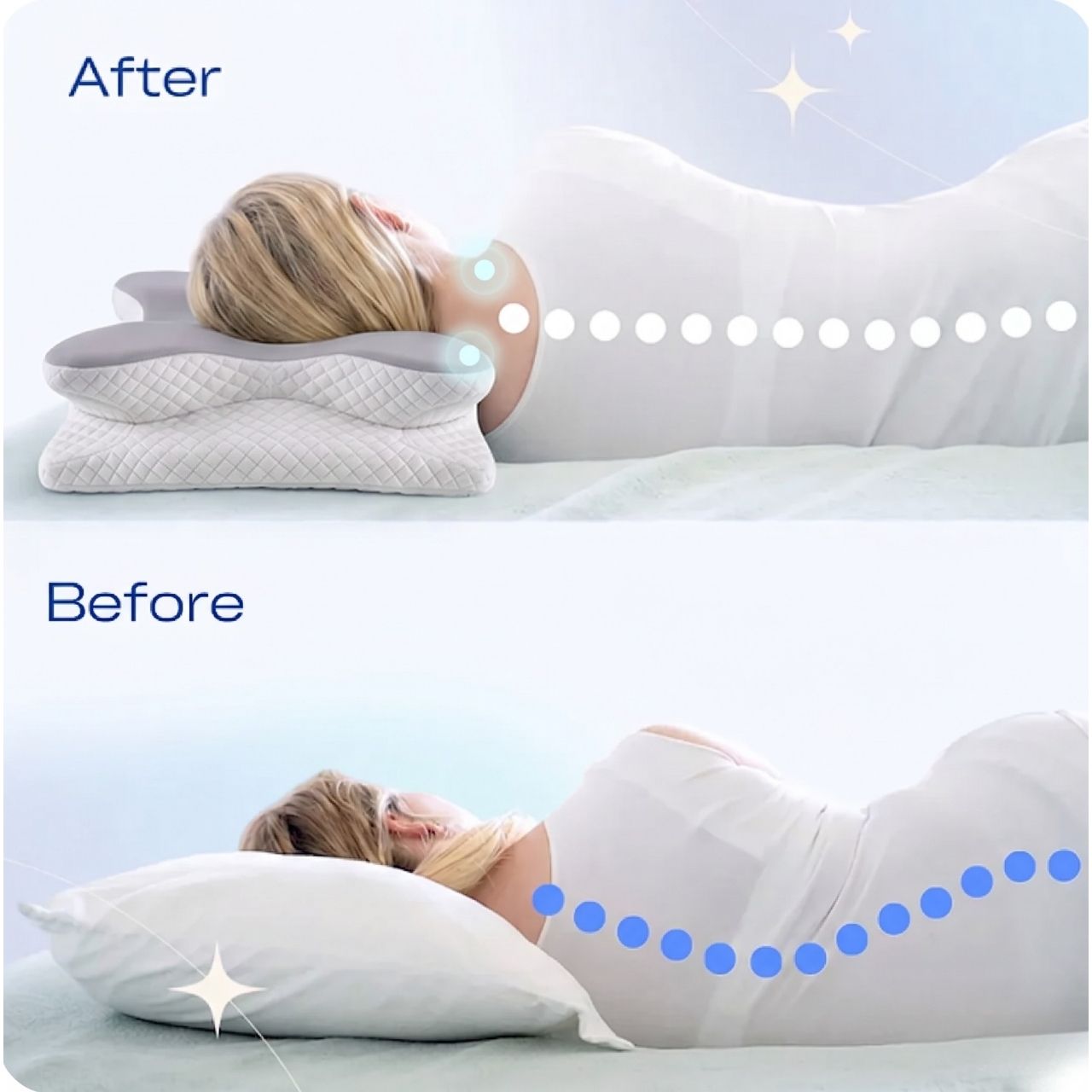 Supporto completo in ogni posizione di sonno