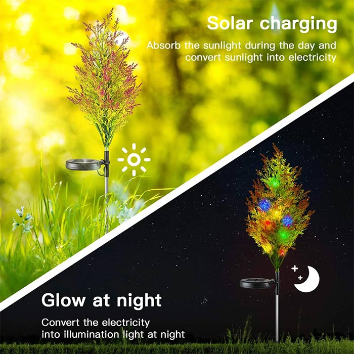 La luce solare è resistente a tutte le condizioni meteorologiche!