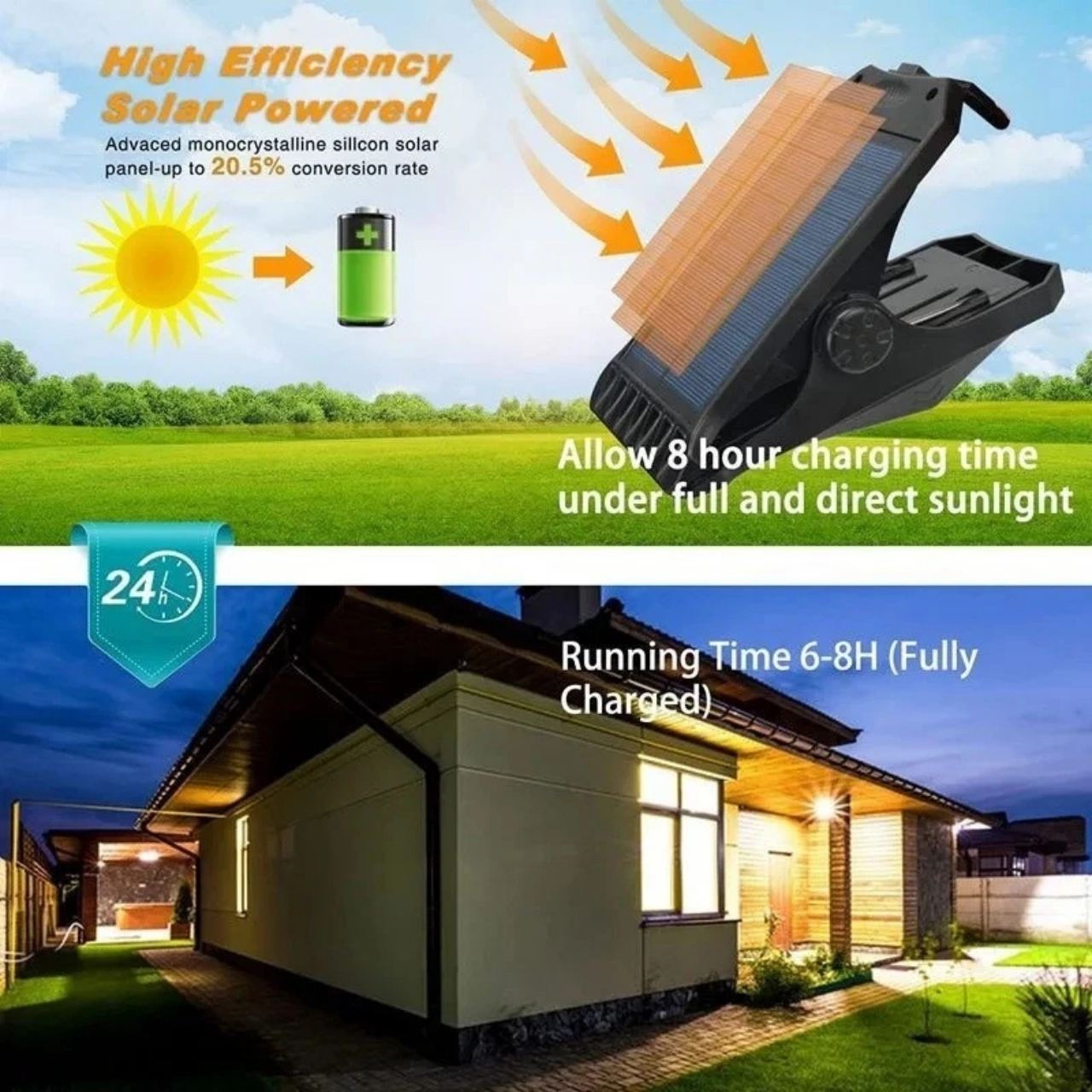 DeckClip, Luce Solare da Giardino con Clip e Sensore di Movimento - Image 7