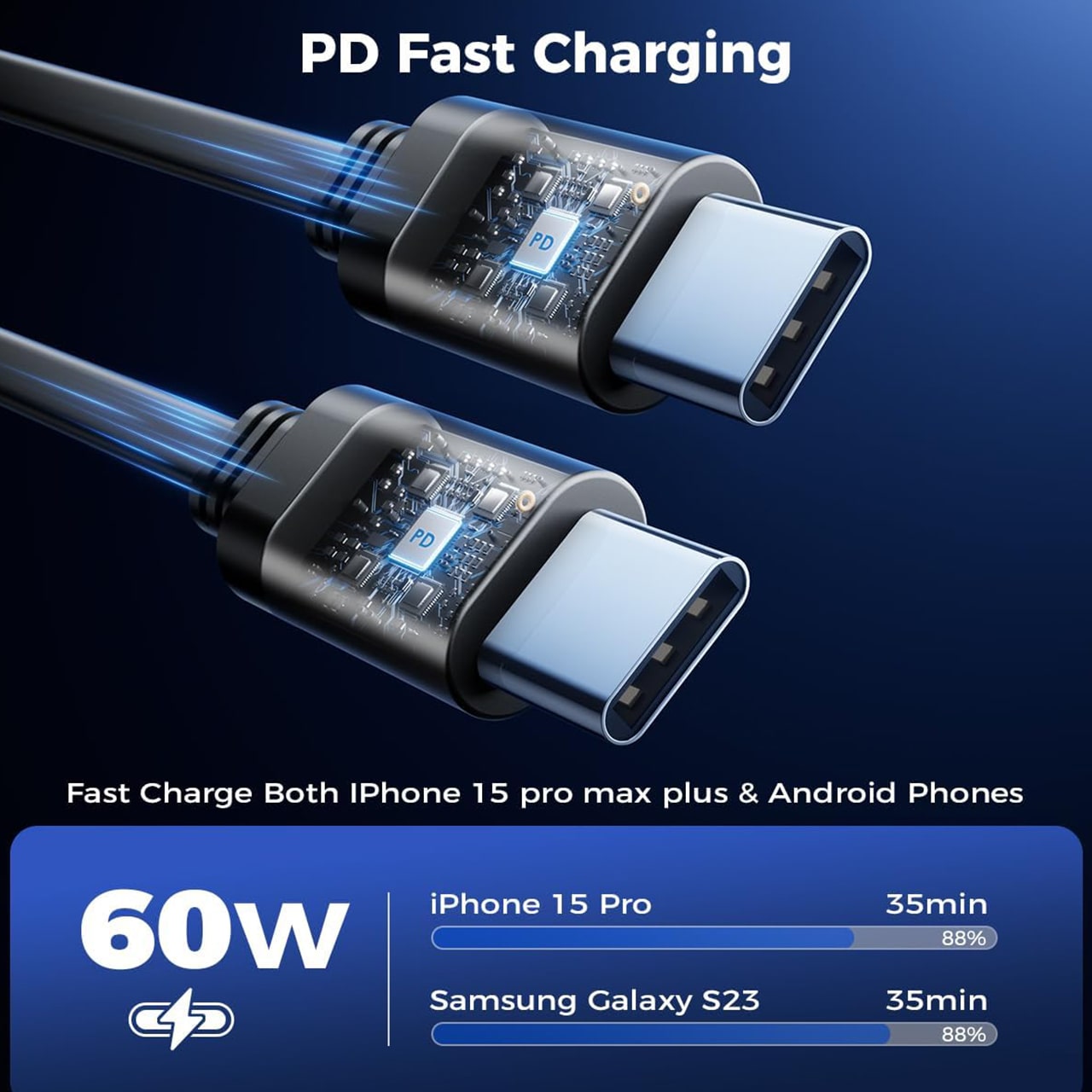 DualCharger, caricabatterie per auto 4-in-1 - Image 5