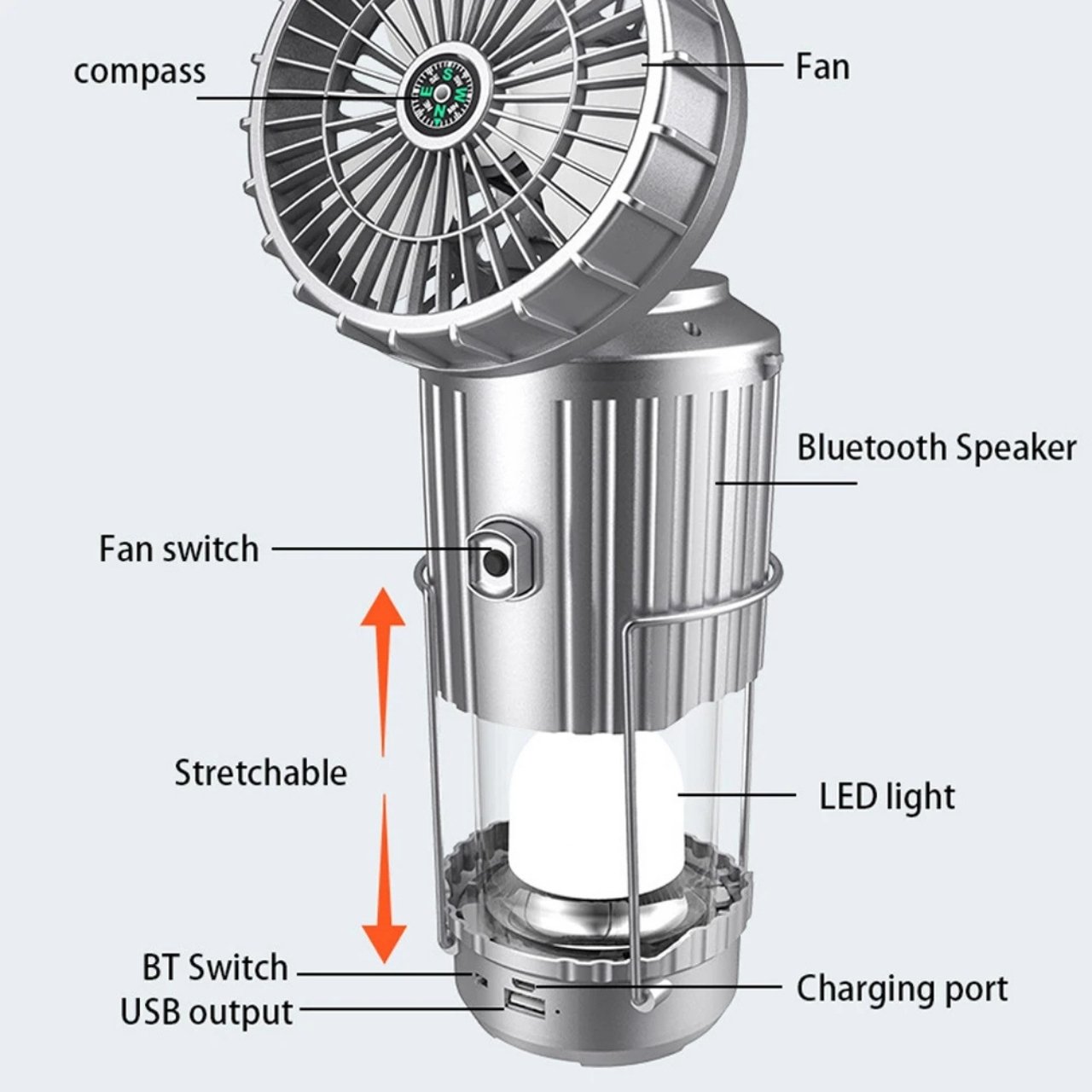 Fan, luce LED solare multifunzionale 5 in 1 con ventilatore - Image 3