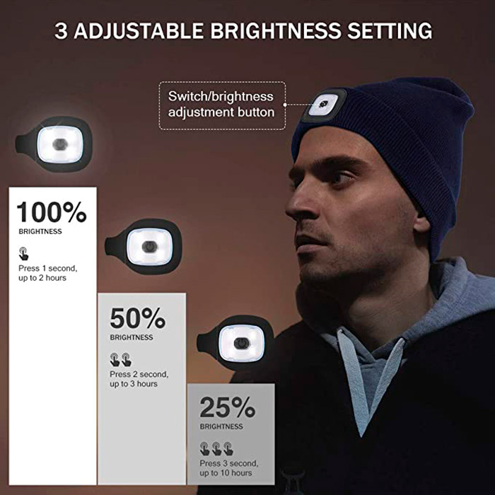 LightBeanie, un cappello con una luce - Image 5