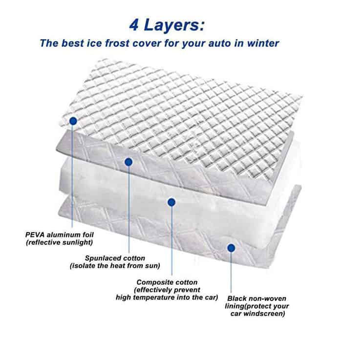 MagneticCarCover, copertura protettiva per parabrezza con magneti - Image 6
