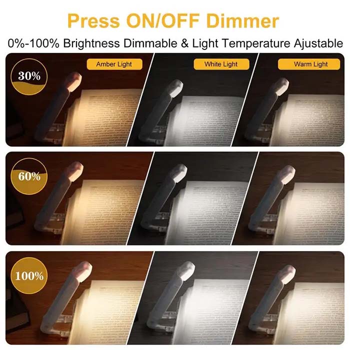 ReadLed, una mini lampada LED che può essere montata su un libro - Image 4