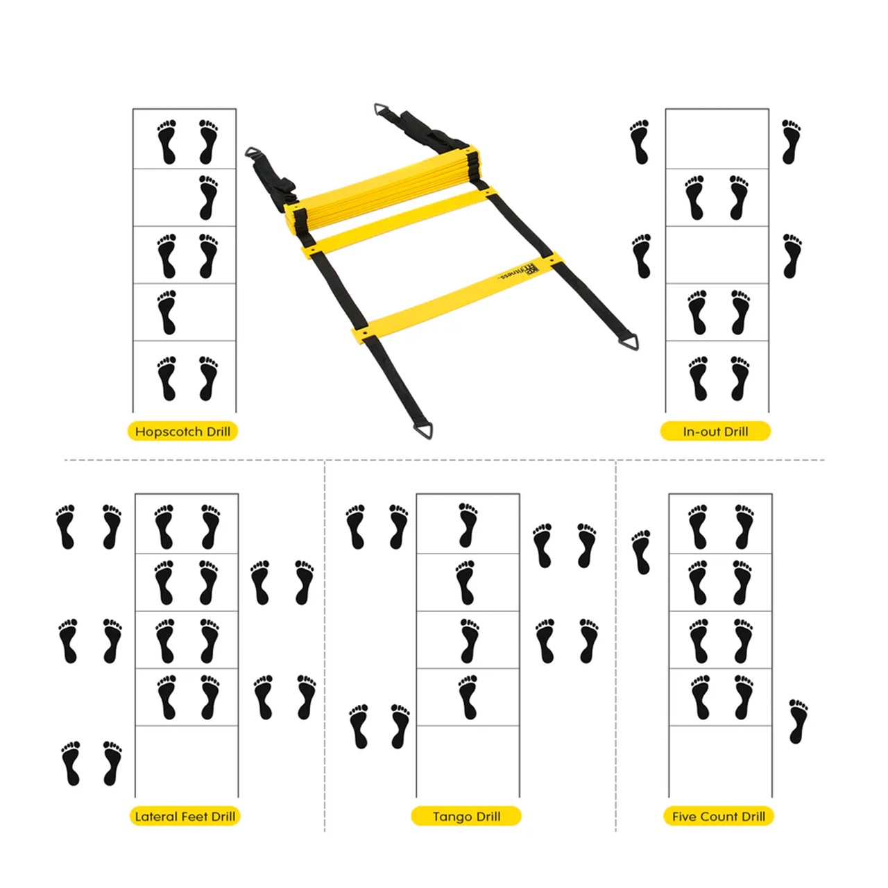 SpeedStraps, ausilio per l'allenamento - Image 7
