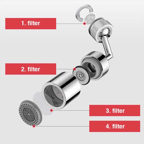 TapStar, rubinetto con filtro anti-schizzo con testina a spruzzo rotante 720 °! - Image 9