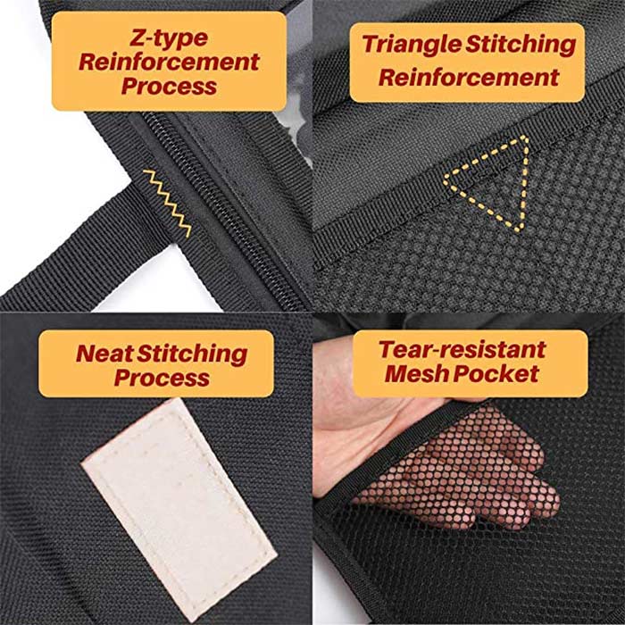 TravelOrganizator, un pratico organizzatore per auto - Image 10