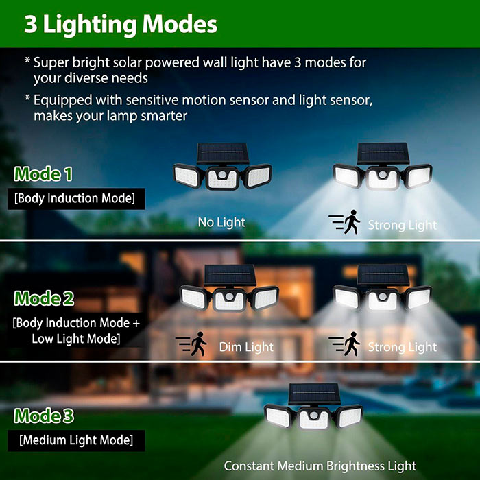 TripleSolar lampada solare a 3 lati - Image 8