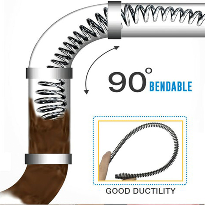UnclogEasy, un accessorio universale per disintasare gli scarichi - Image 7