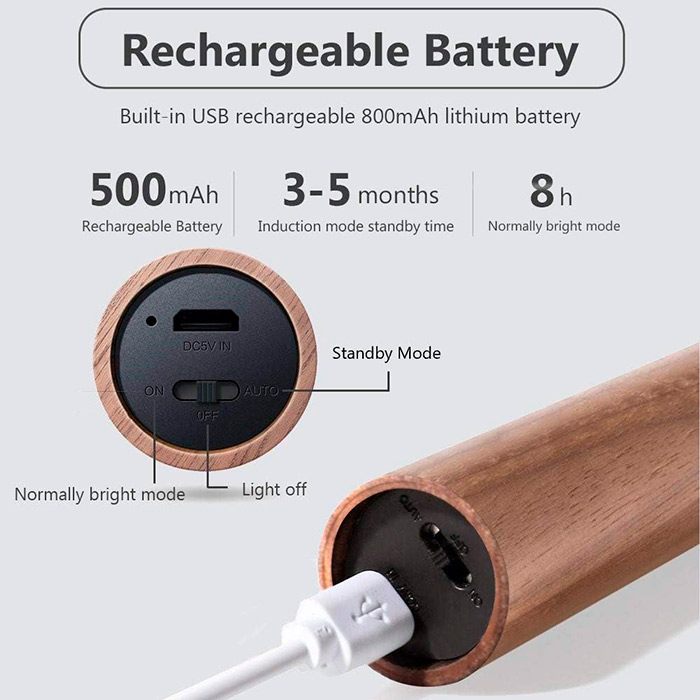 WallSensor, una lampada sensore in legno elegante - Image 9